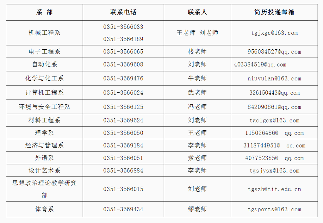 徐汇区殡葬事业单位最新招聘信息及行业展望