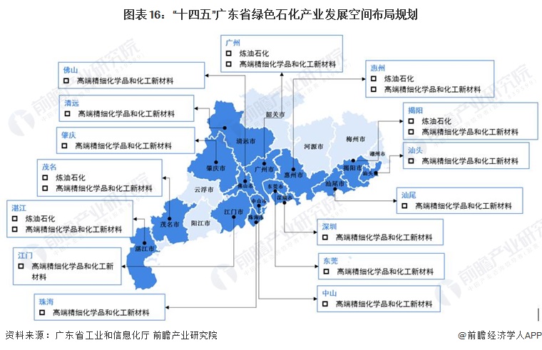 晋州市级托养福利事业单位最新发展规划