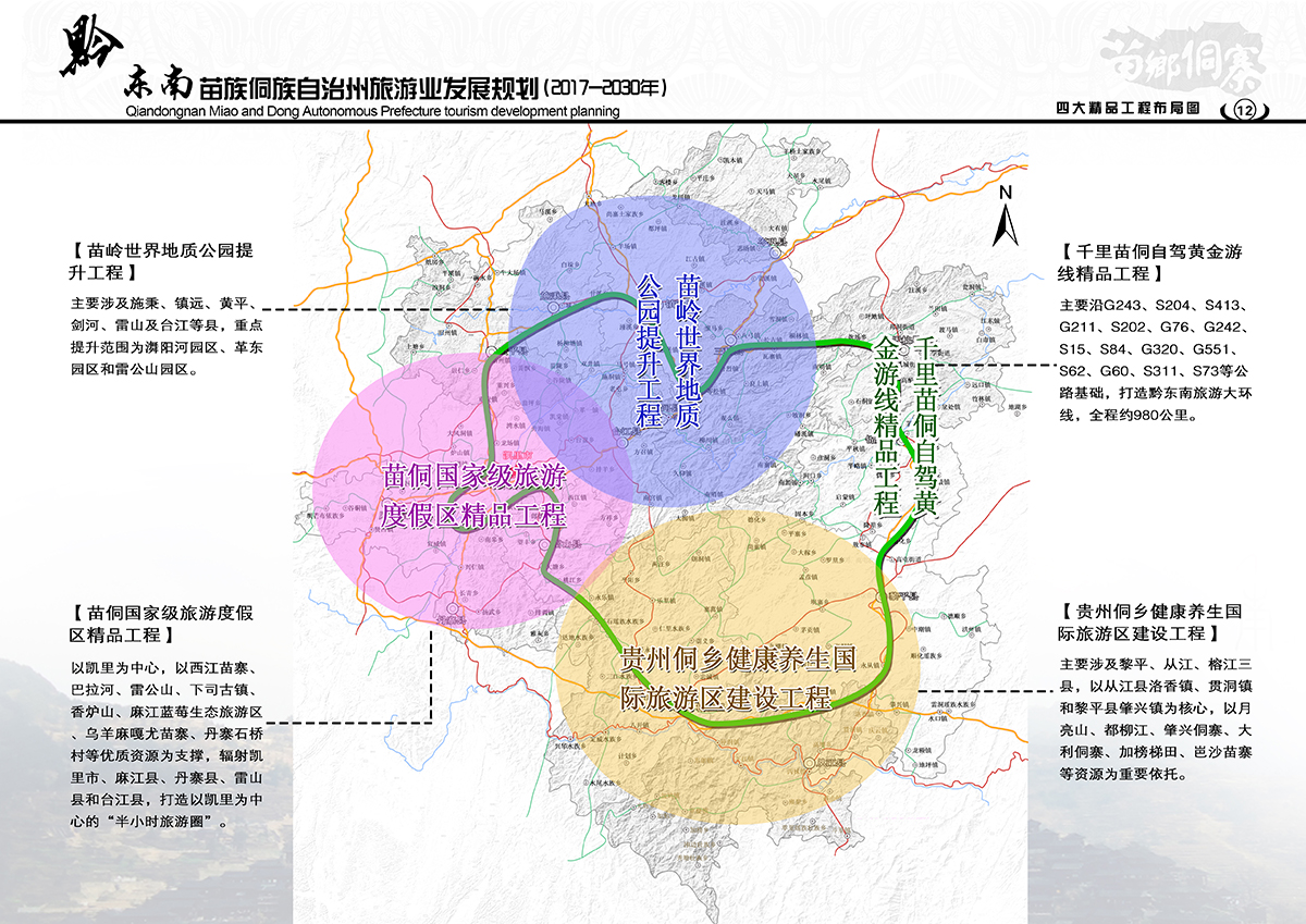 技术开发 第75页