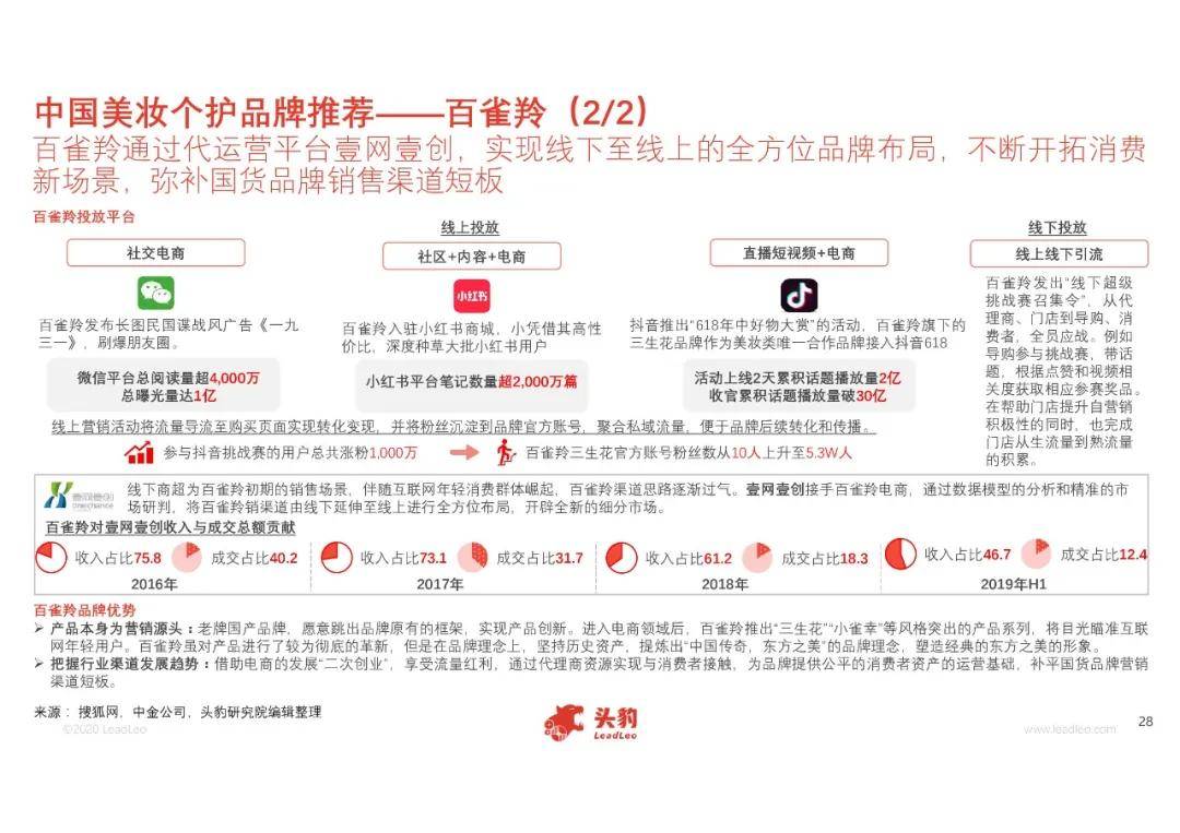 玳瑁山茶场最新招聘信息概览