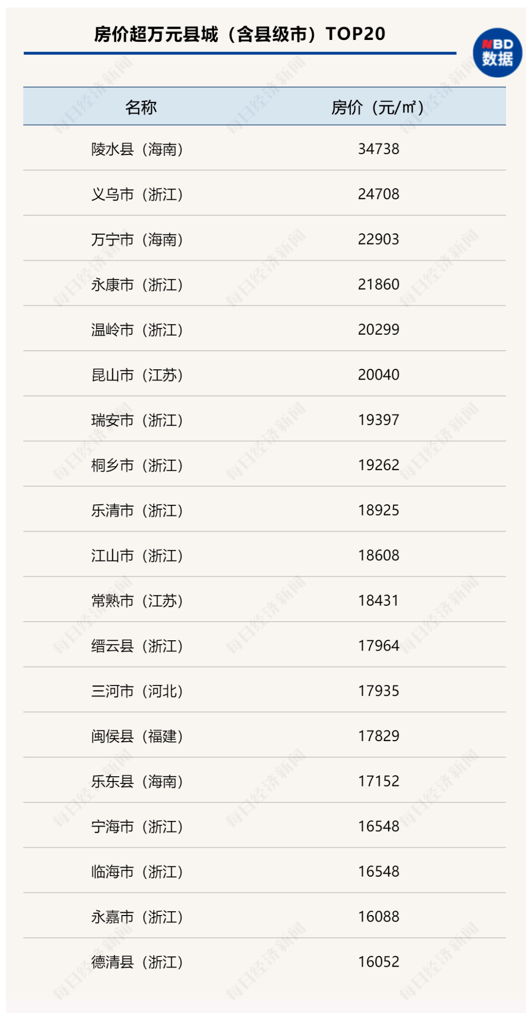 沂源县市场监督管理局最新招聘信息概览