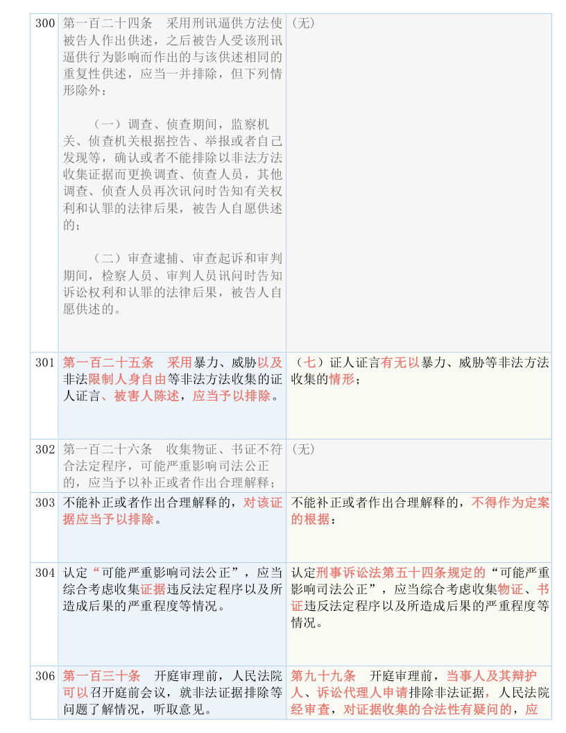 新澳门今晚必开一肖一特，灵活释义、解释与落实