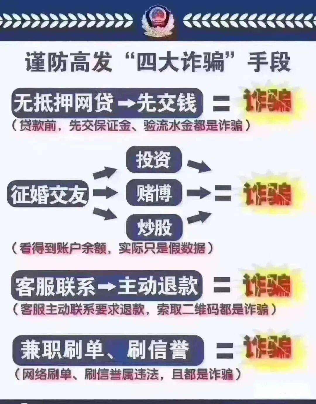 关于7777788888管家婆免费与投资的释义解释及落实措施