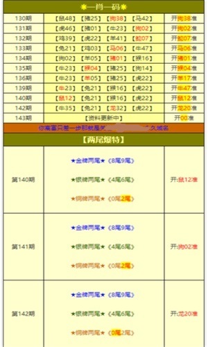 澳门最精准免费资料大全与旅游团，优越释义、解释及落实