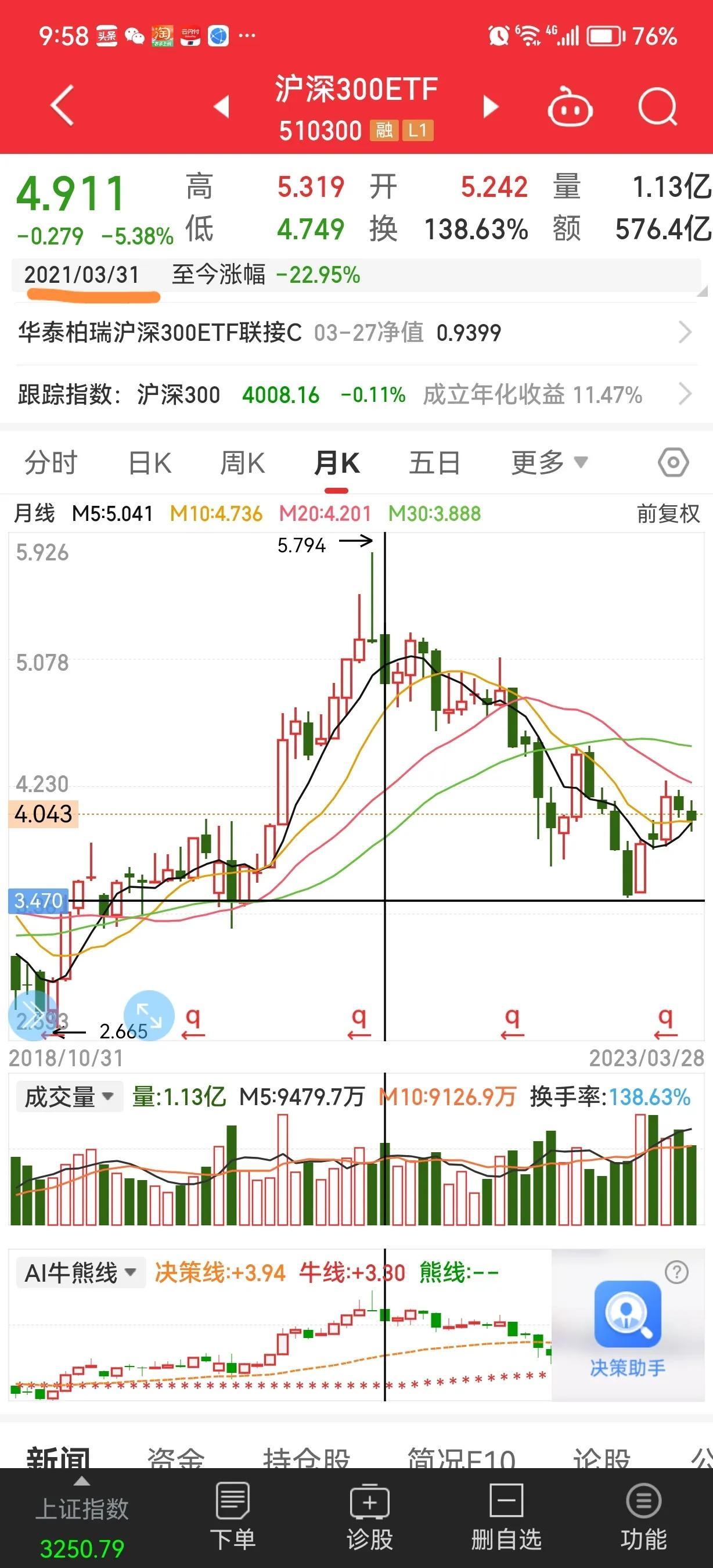 松江区石湖荡镇 第76页