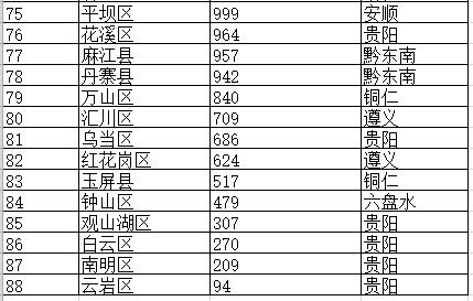 澳门作为中国的特别行政区，其彩票开奖信息具有高度的保密性和权威性。关于澳门今天特马开什么的问题，我无法为您提供确切的答案。彩票的开奖结果是随机产生的，每一次的开奖都是独立的，没有任何规律可循。因此，对于彩票开奖结果的预测和分析，只能是一种娱乐方式，而不应被视为一种可靠的赚钱手段。