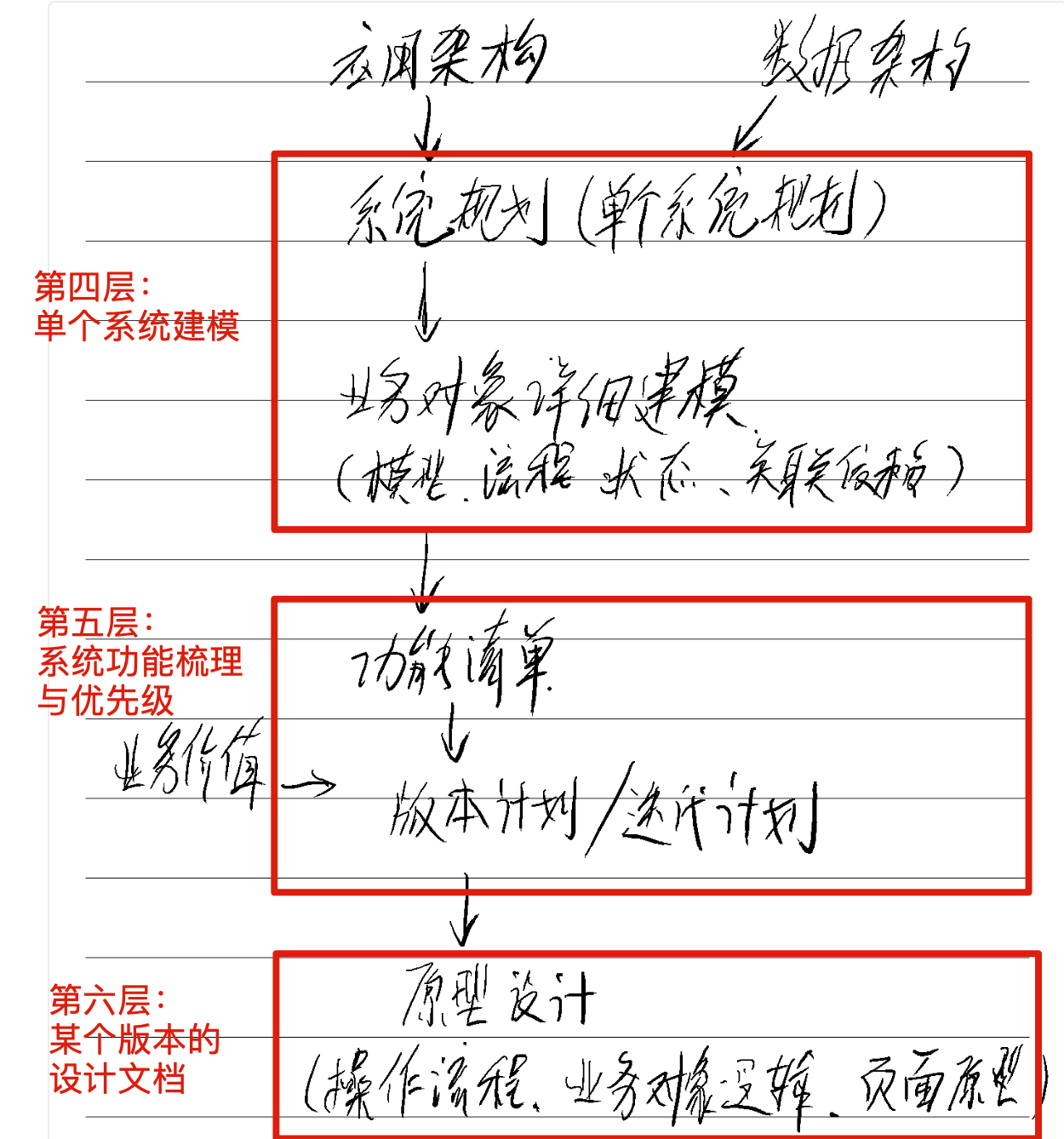 探索跑狗论坛版，计画释义、解释与落实的重要性