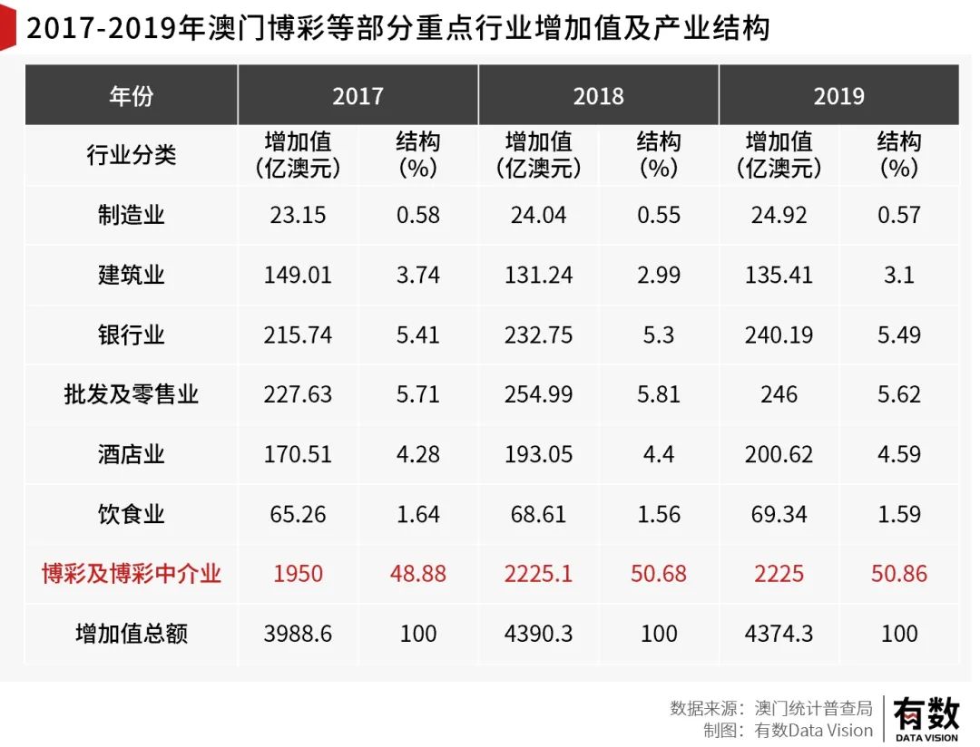 澳门一肖一码精准解读与经济释义，王中王的落实之道