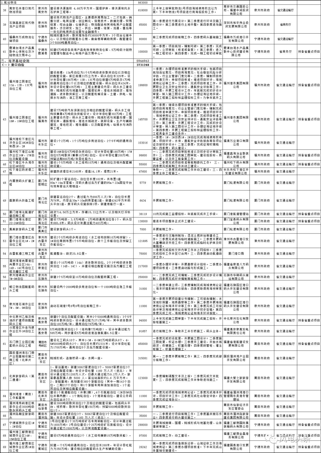 澳门今晚开码料，鉴别释义、解释与落实策略展望至2025年