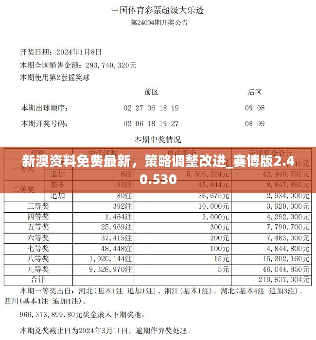 新澳门2025管家婆正版资料与精湛释义解释落实