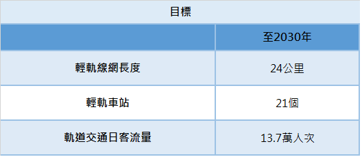 金属材料销售 第66页