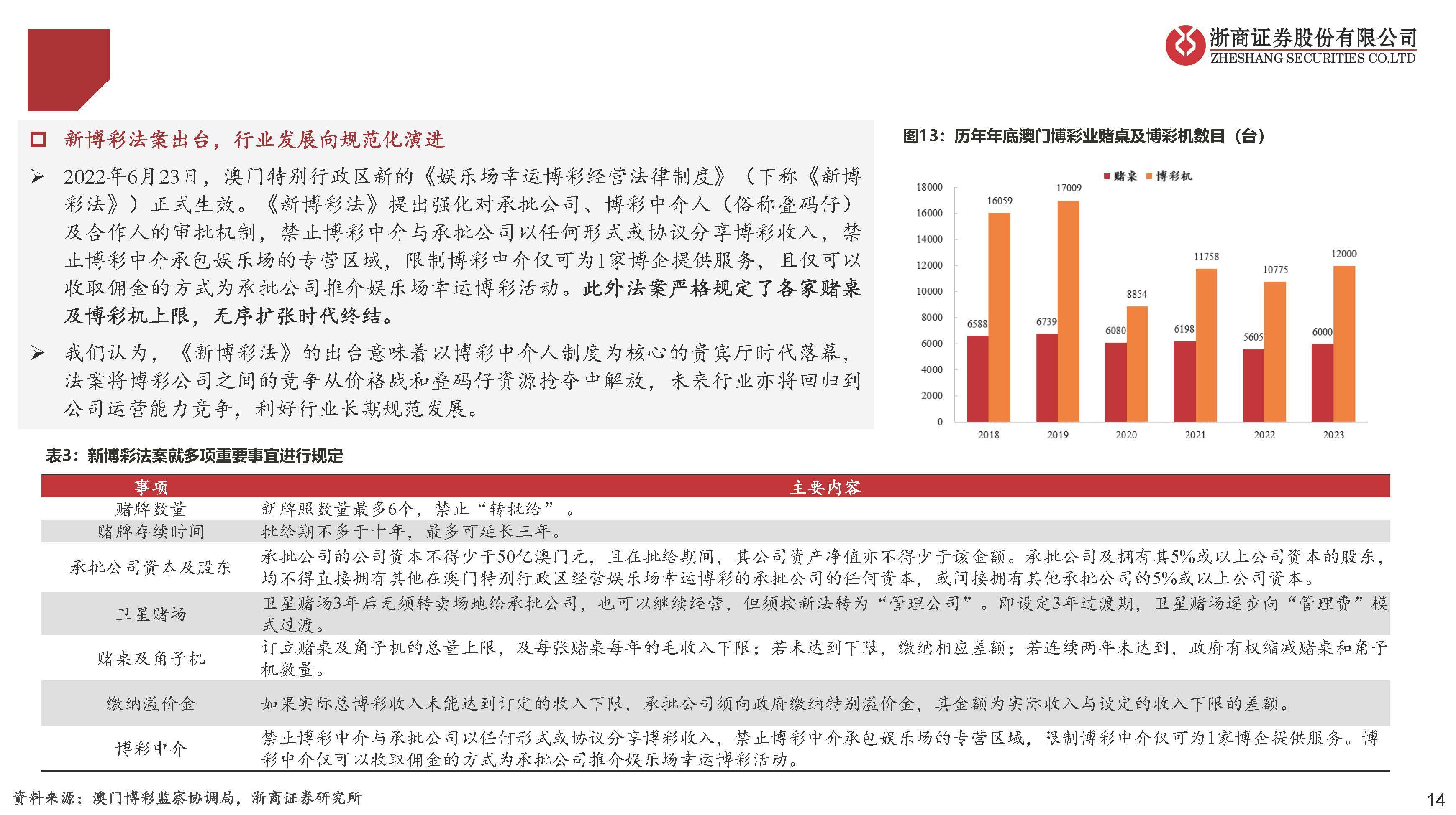 澳门天天六开彩正版澳门挂牌，远景释义与落实策略探讨