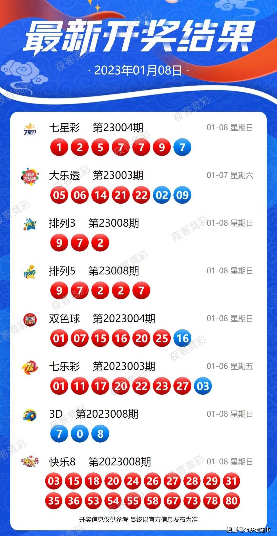 新奥历史开奖记录下的体系释义与落实策略——以第97期为例