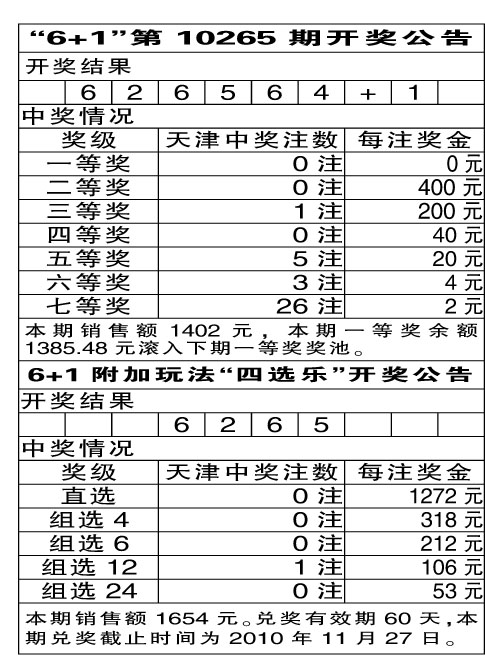 澳门六开彩天天开奖193期与学说释义的落实