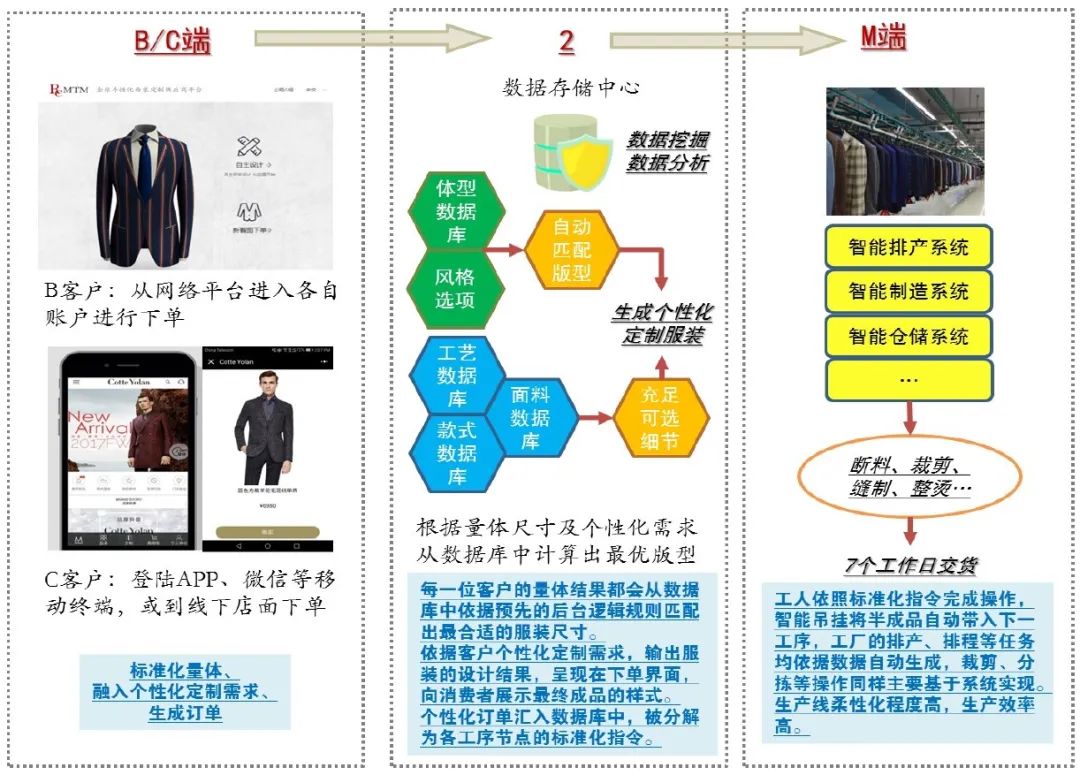 澳门王中王论坛与收益释义的深度解析，落实资料的整合与理解