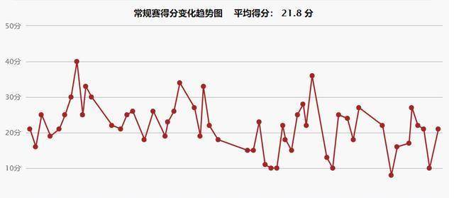 新澳门彩历史开奖记录走势图，解读背后的数据与趋势