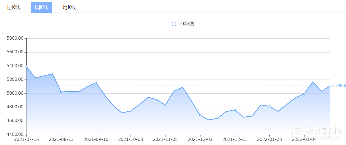 澳码494949今晚开奖预测与果断决策的重要性