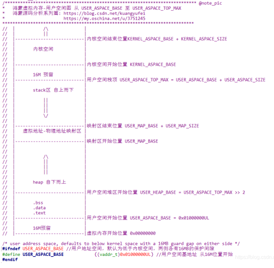 关于4949免费资料大全正版的横向释义与落实策略