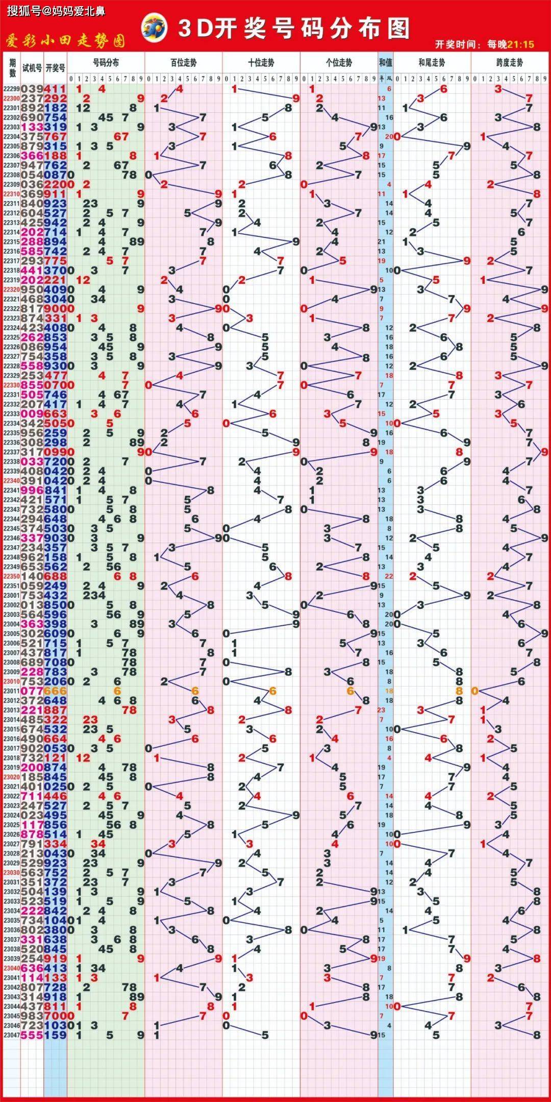 天下彩9944cc免费资料与计议释义解释落实探讨