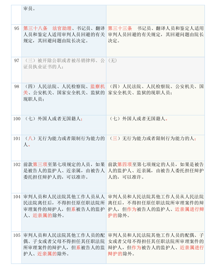 澳门开奖结果及开奖记录表013，爆料释义、解释与落实