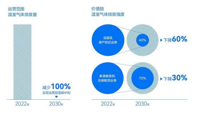 探索未来，2025年新奥正版资料免费大全的完备释义与落实策略