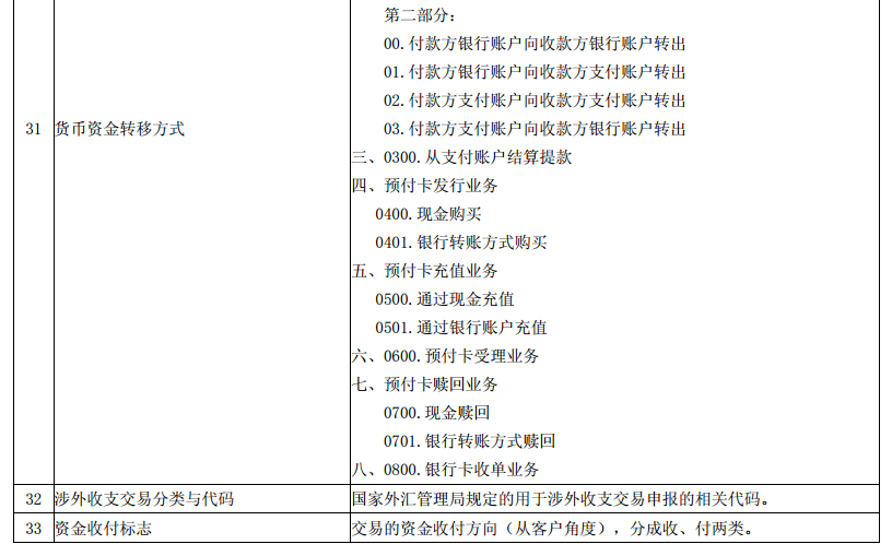 澳门新王中王开奖结果及裁定释义解释落实报告