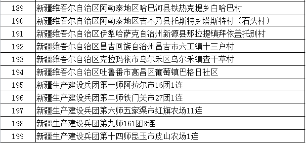 机械销售 第57页