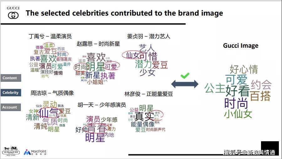 探索未来澳门特马，天赋释义、解释落实与超越期待