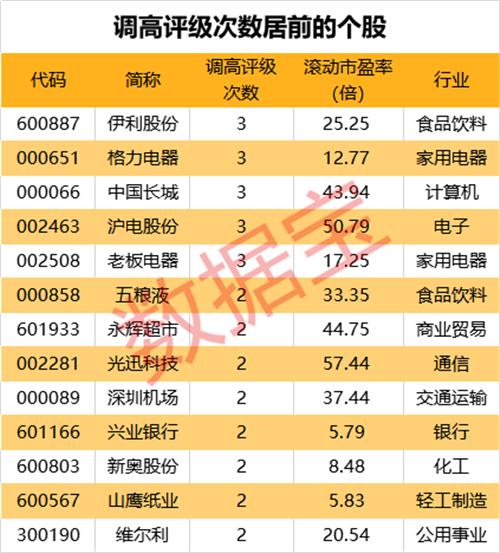 探索未来，新奥资料的免费精准共享与激励机制的落实