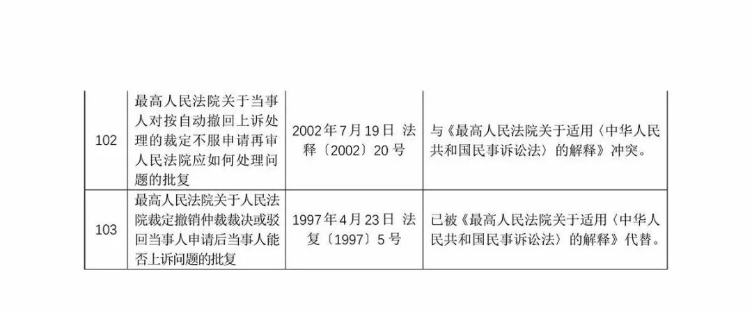 技术开发 第59页