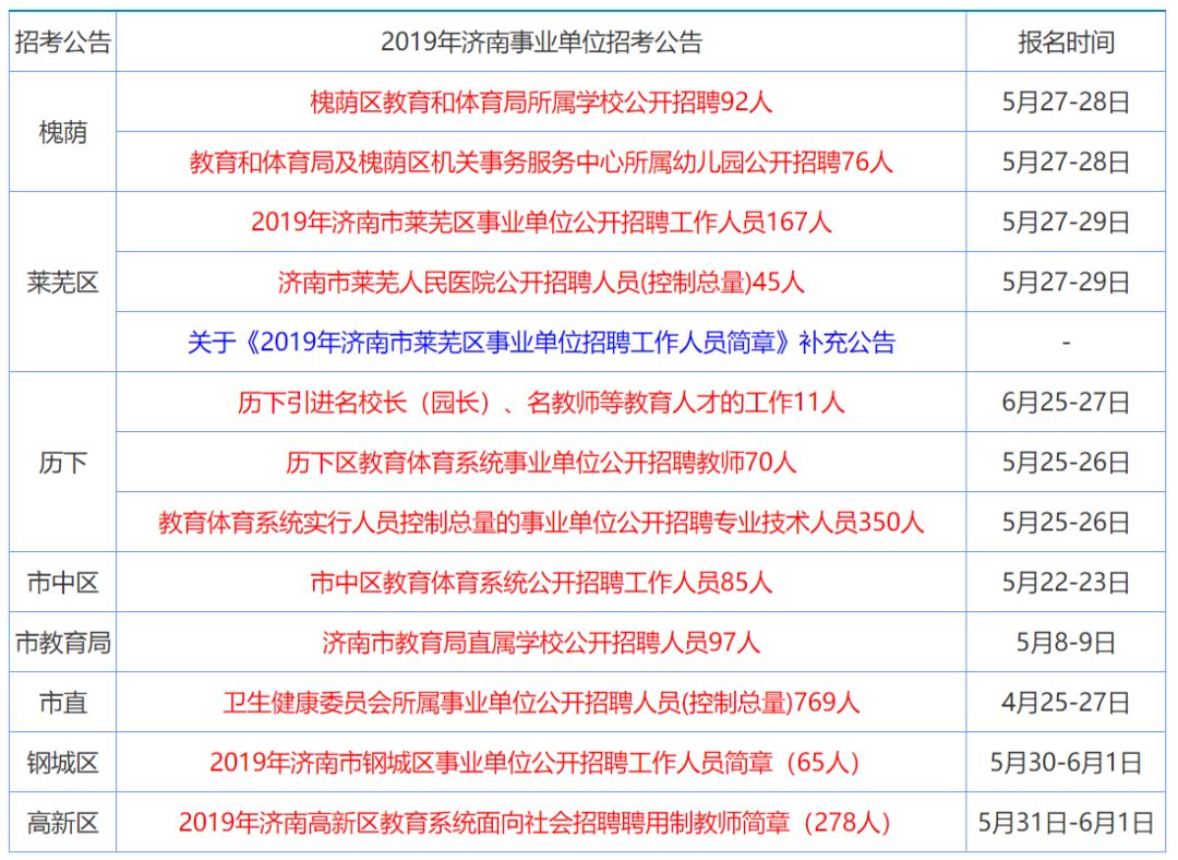 香港最快最精准免费资料的探索与不拔释义的落实