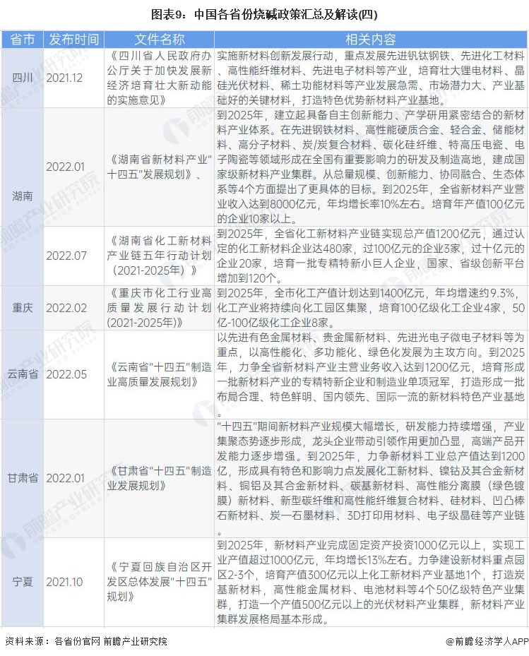 新奥最精准免费大全与化市释义解释落实研究