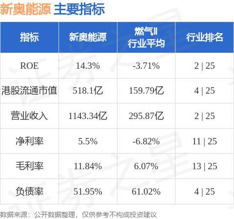 关于新奥免费资料的研究与配置释义解释落实的文章