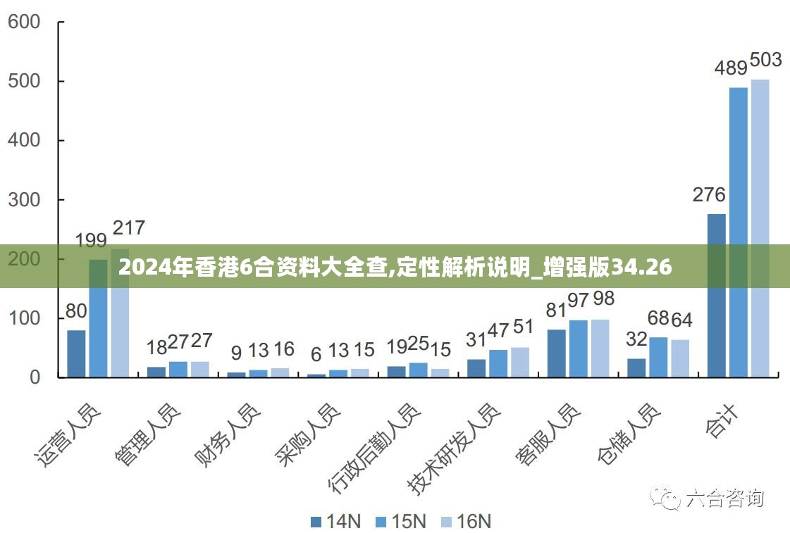 探索未来，解析新澳评级体系与资料应用的重要性