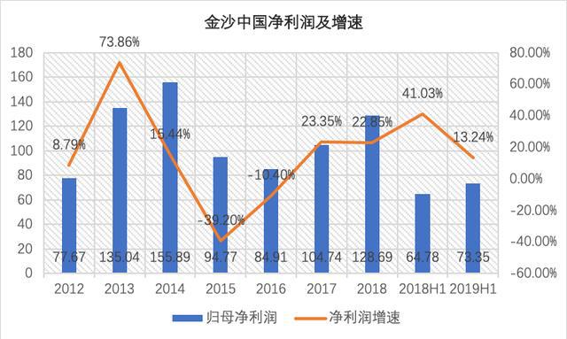 新澳门和香港2025正版资料免费公开，份额释义解释落实的重要性