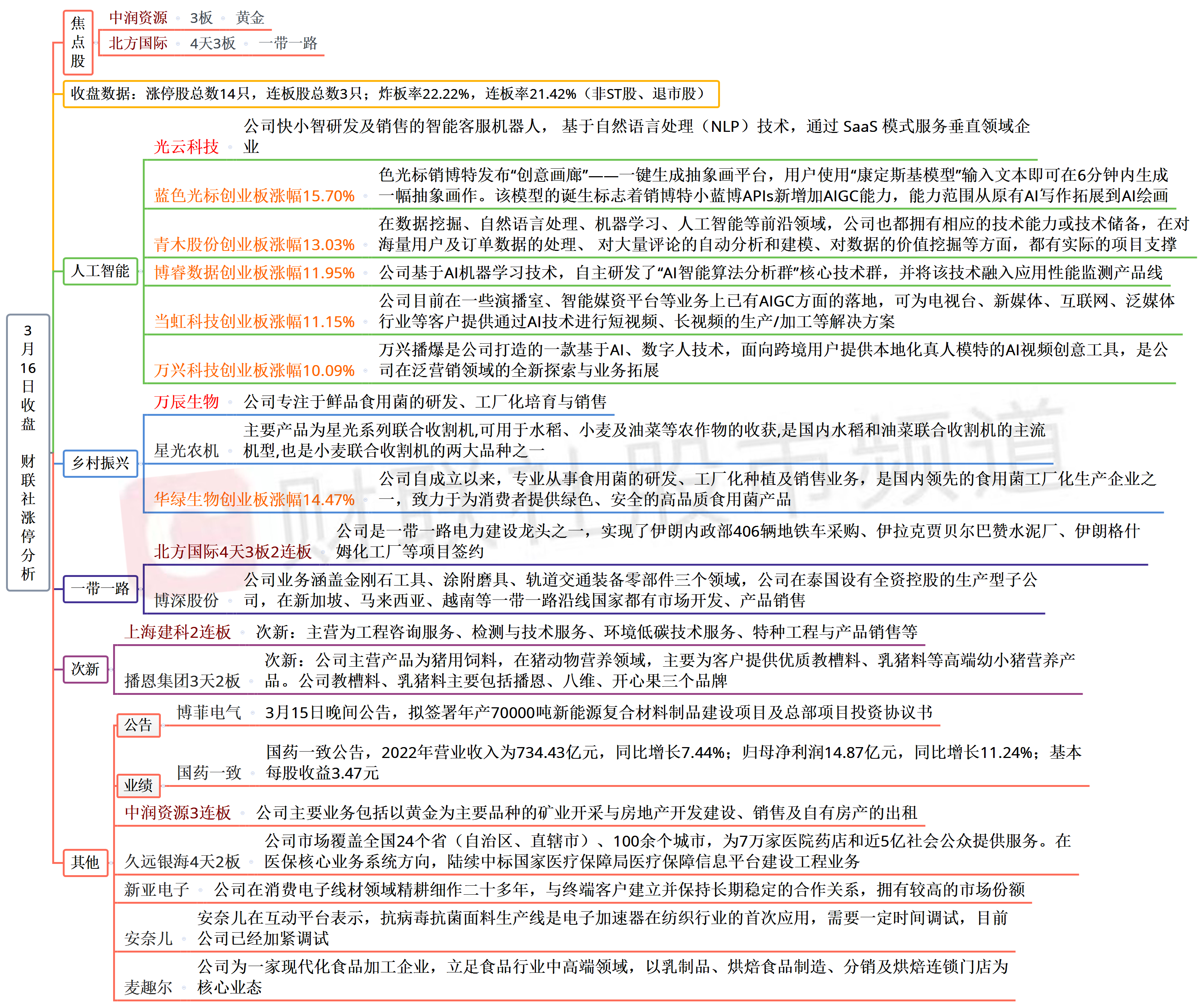 关于新澳精准极限二肖资讯释义解释落实的研究报告