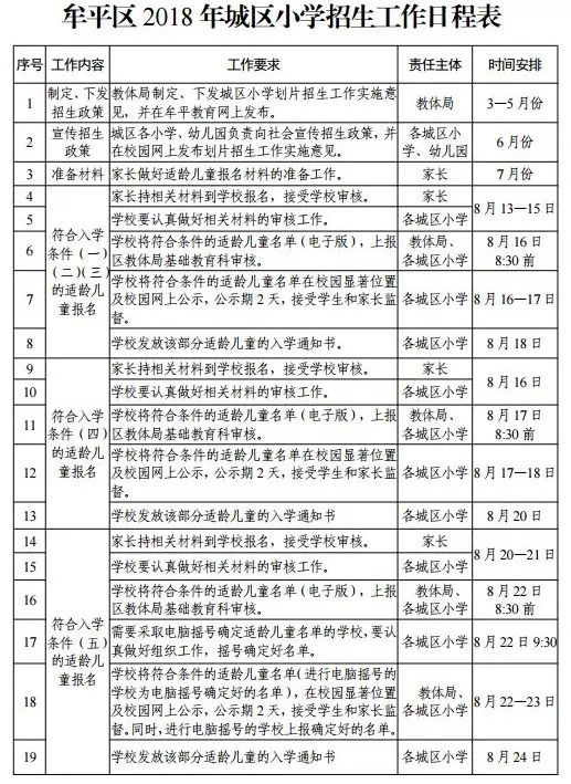 澳彩资料大全查询与释义解释落实教学