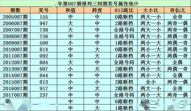 解析一肖一码一中一特，理论释义、解释与落实策略