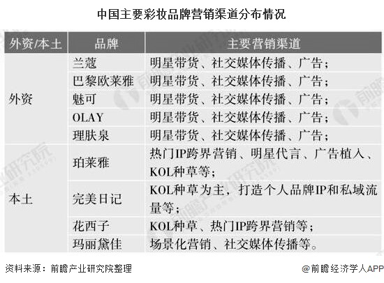 探索未来，新澳历史开奖记录与营销释义的落实展望到2025年