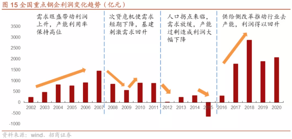 2025新澳最精准资料大全，分析释义、解释与落实策略