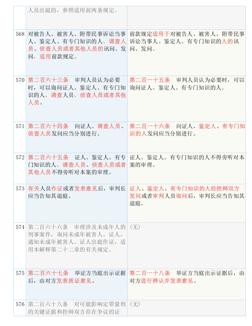 揭秘新奥历史开奖号码与渠道释义解释落实的奥秘