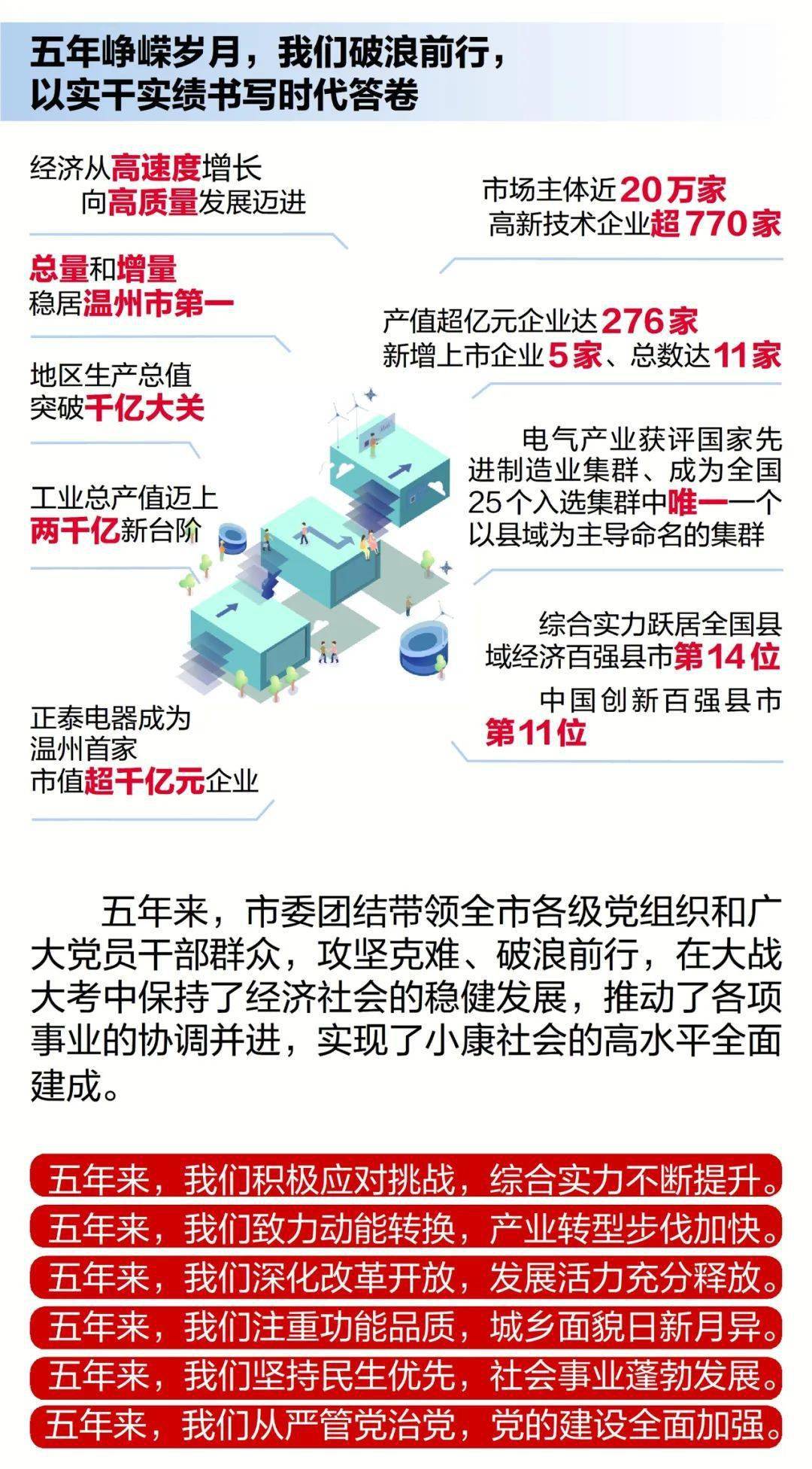 香港未来蓝图，适应释义解释落实的精准资料研究（至2025年）