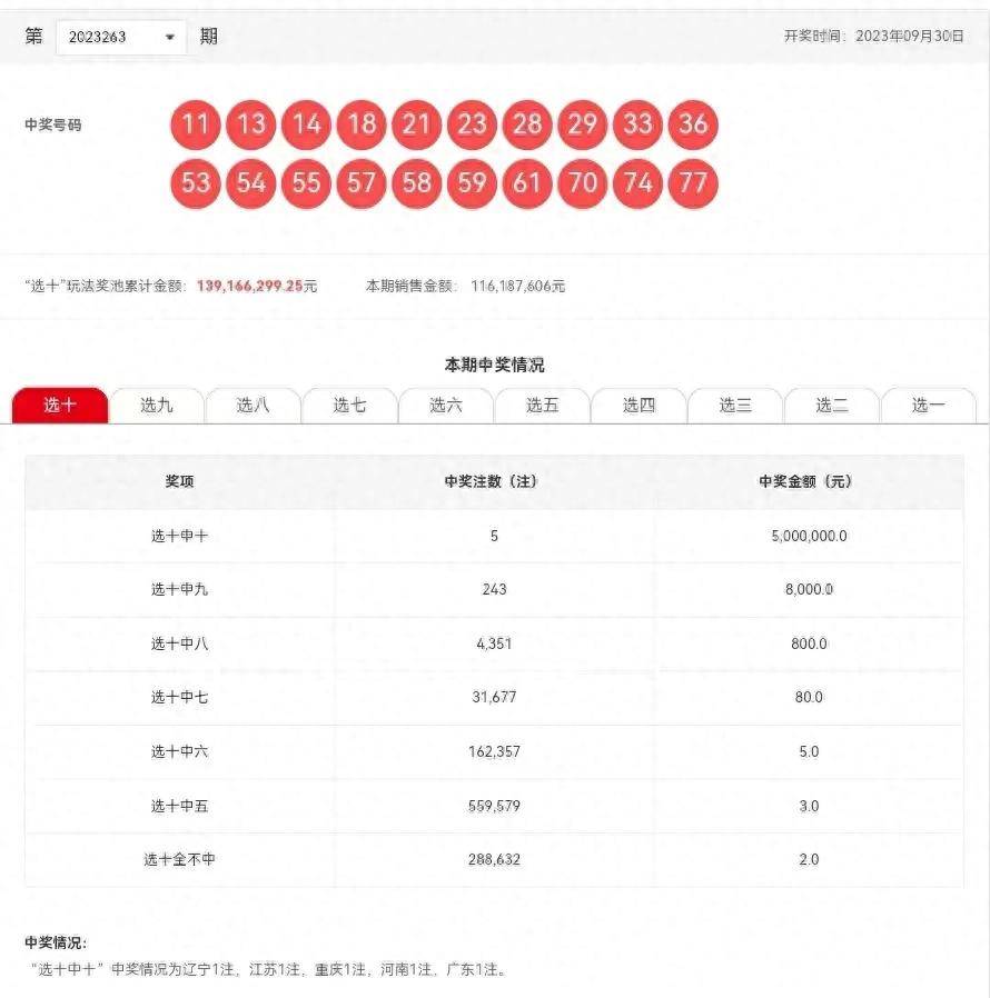 全车改装套件 第55页