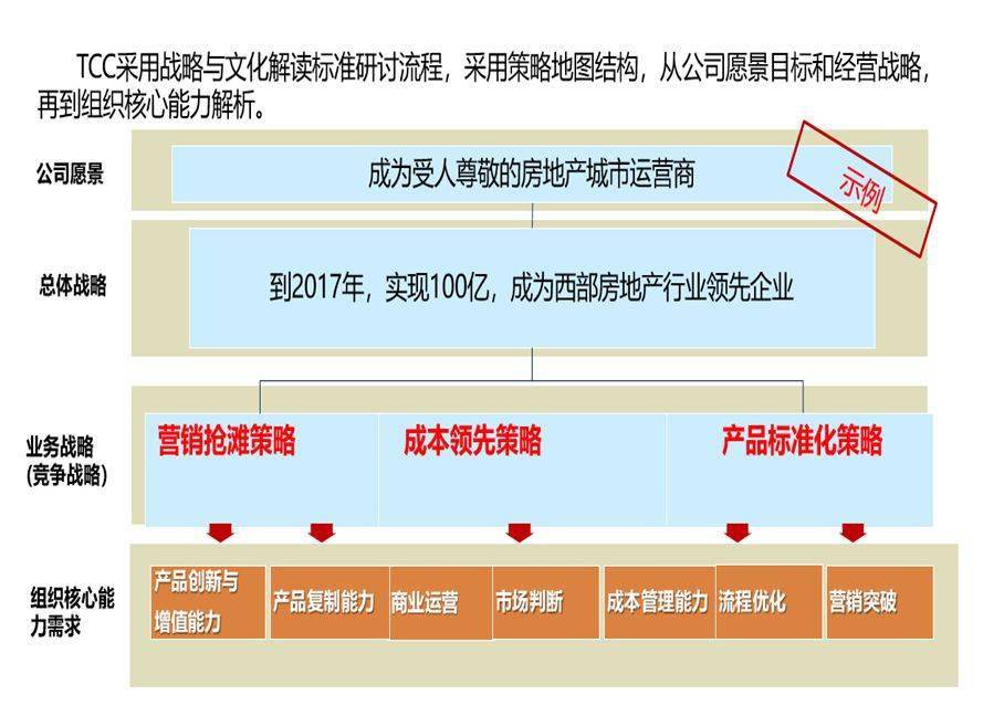 澳门彩票文化深度解读，精准释义与落实展望（第46期分析）