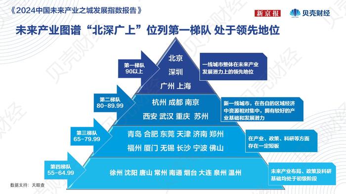 新澳开奖号码监控与落实，未来彩票行业的科技监管之路