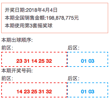 澳门彩票开奖结果及记录，思维释义与落实的探讨（文章）