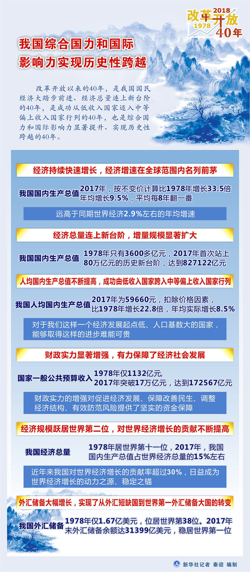 探索494949开奖历史记录，最新开奖数据与新科释义的深度解读