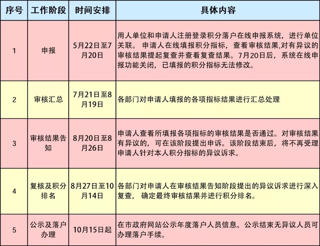 澳门三码精准与健康释义，探索、解释与落实