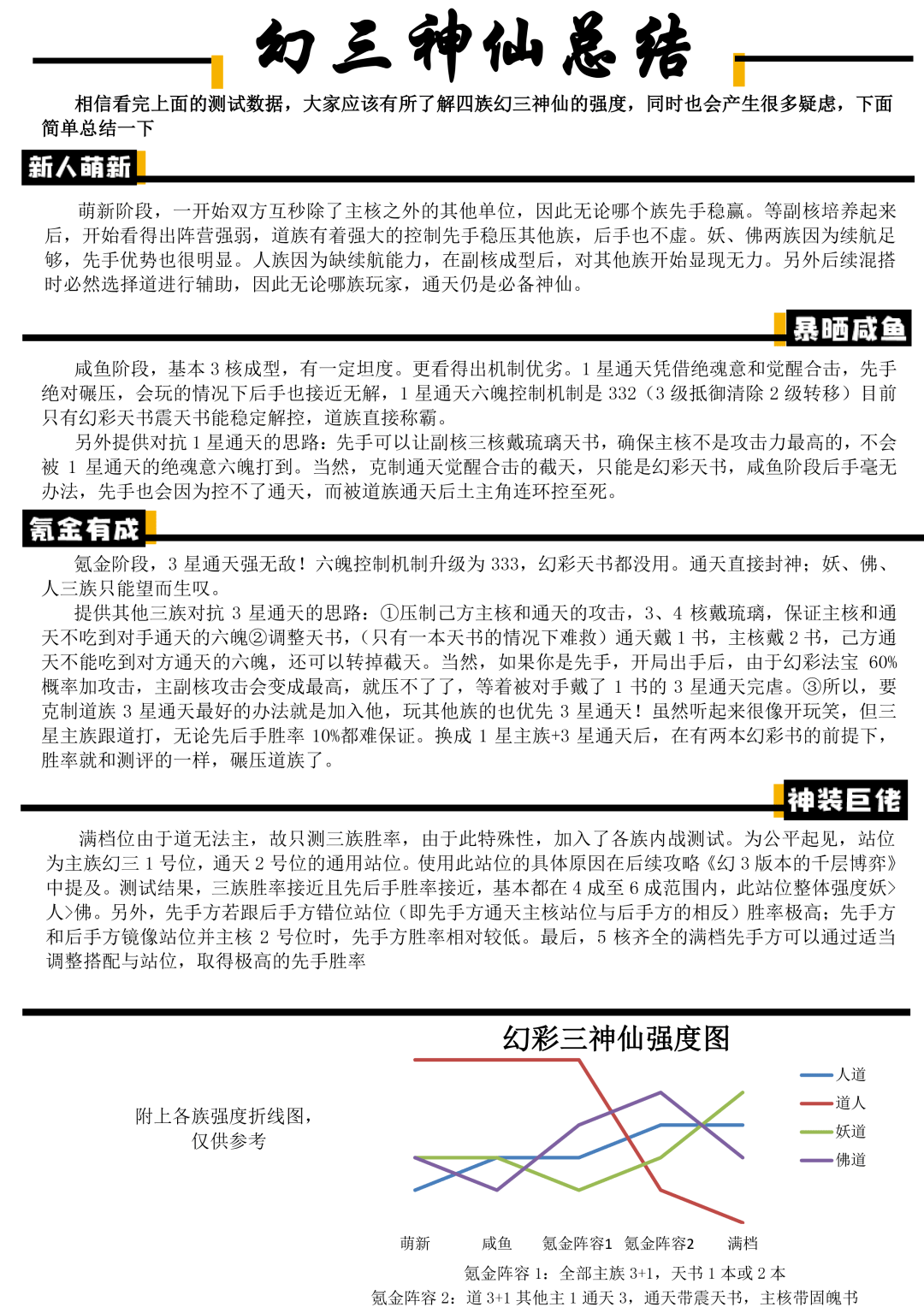 多维解读下的新澳天天开彩，最新资料分析与落实策略