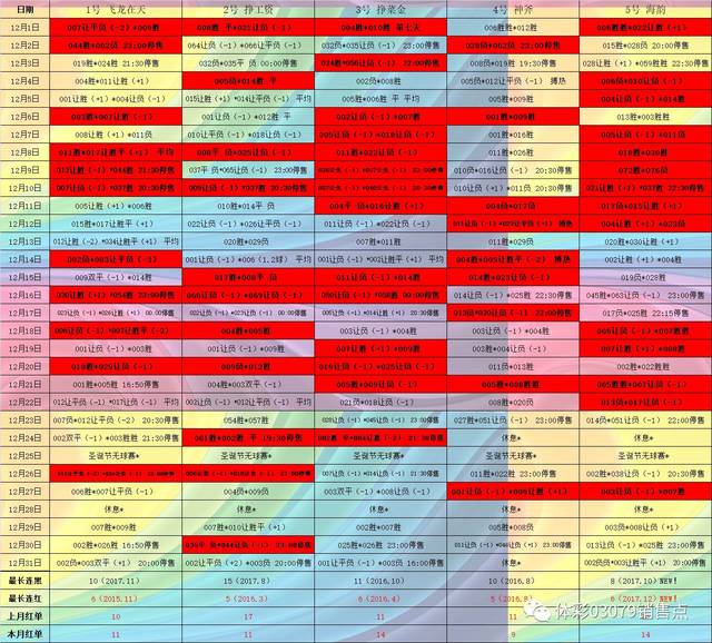 关于2025年管家婆百分百中奖的全方位解析与实施策略